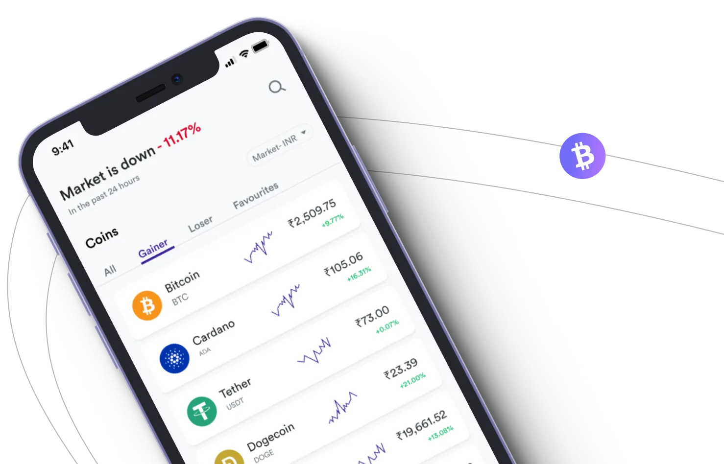 Power +2X Evex - Aproveite os mercados de criptografia e ganhe com o Power +2X Evex